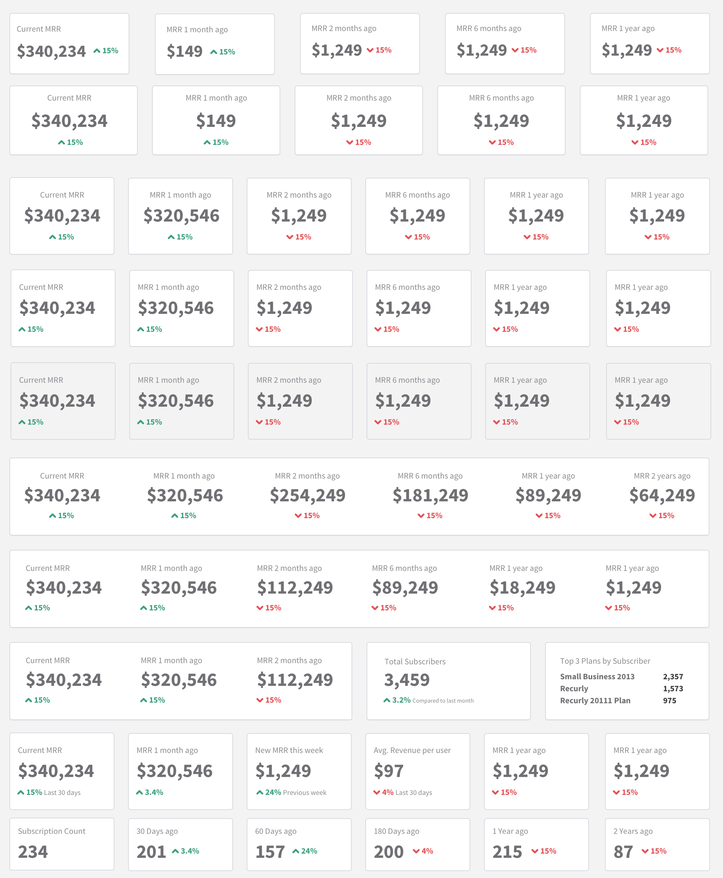 KPI Overload@2x