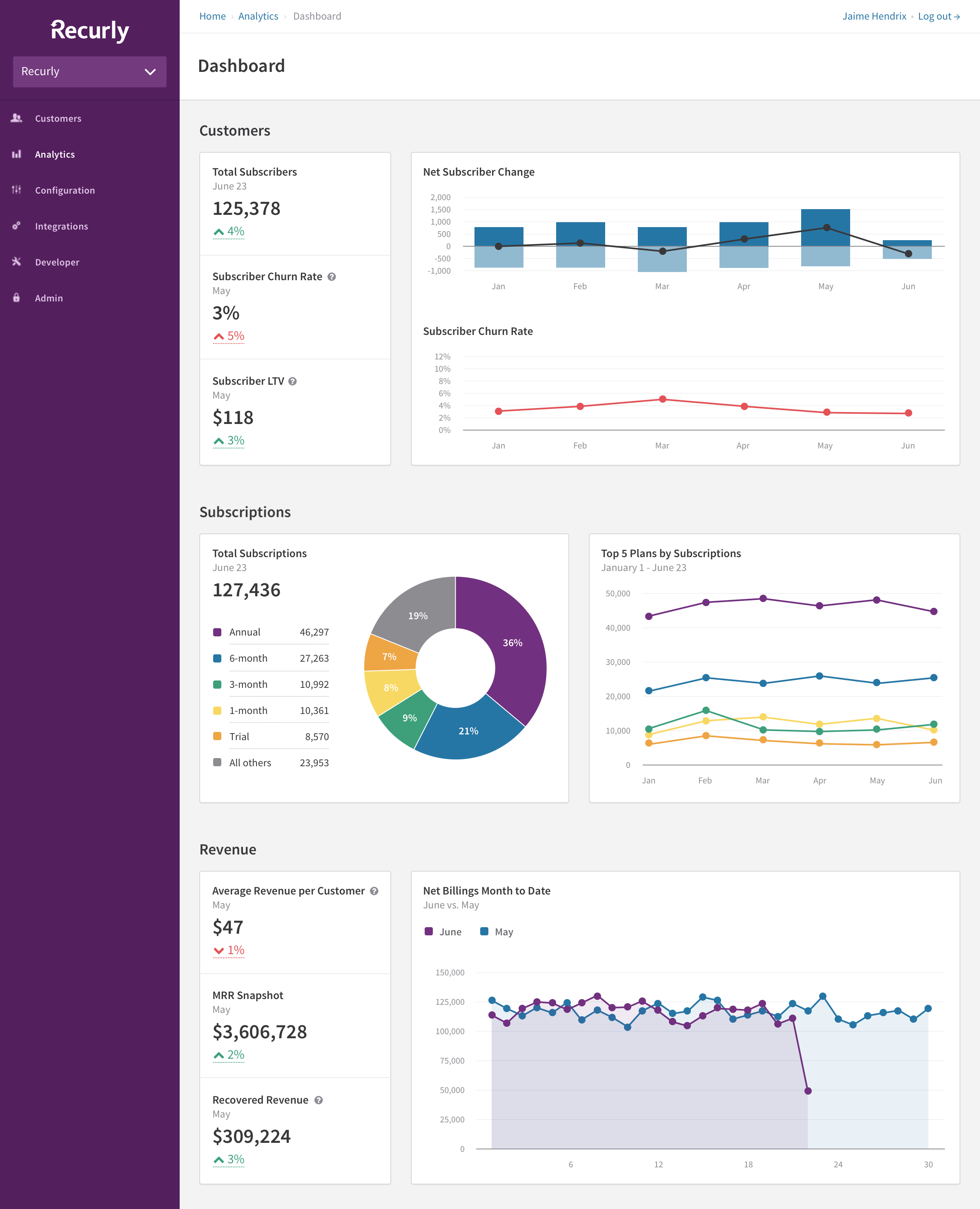 00_Dashboard_r2
