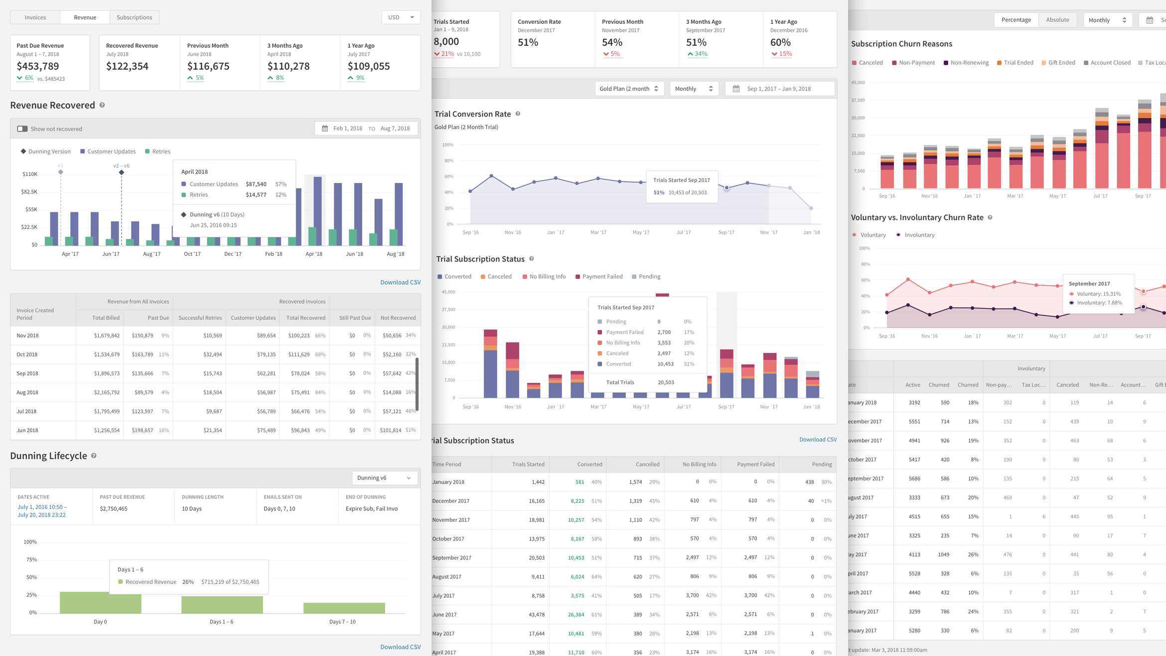 Analytics Home