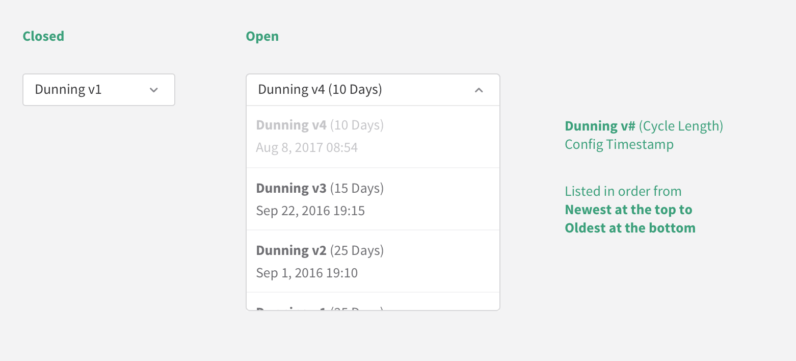 Dunning Picker Details