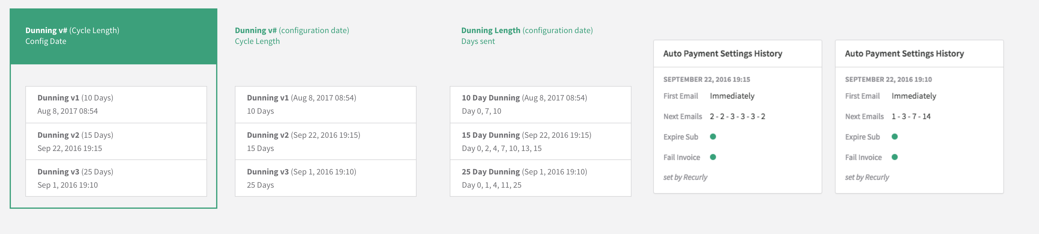 Dunning Version Picker