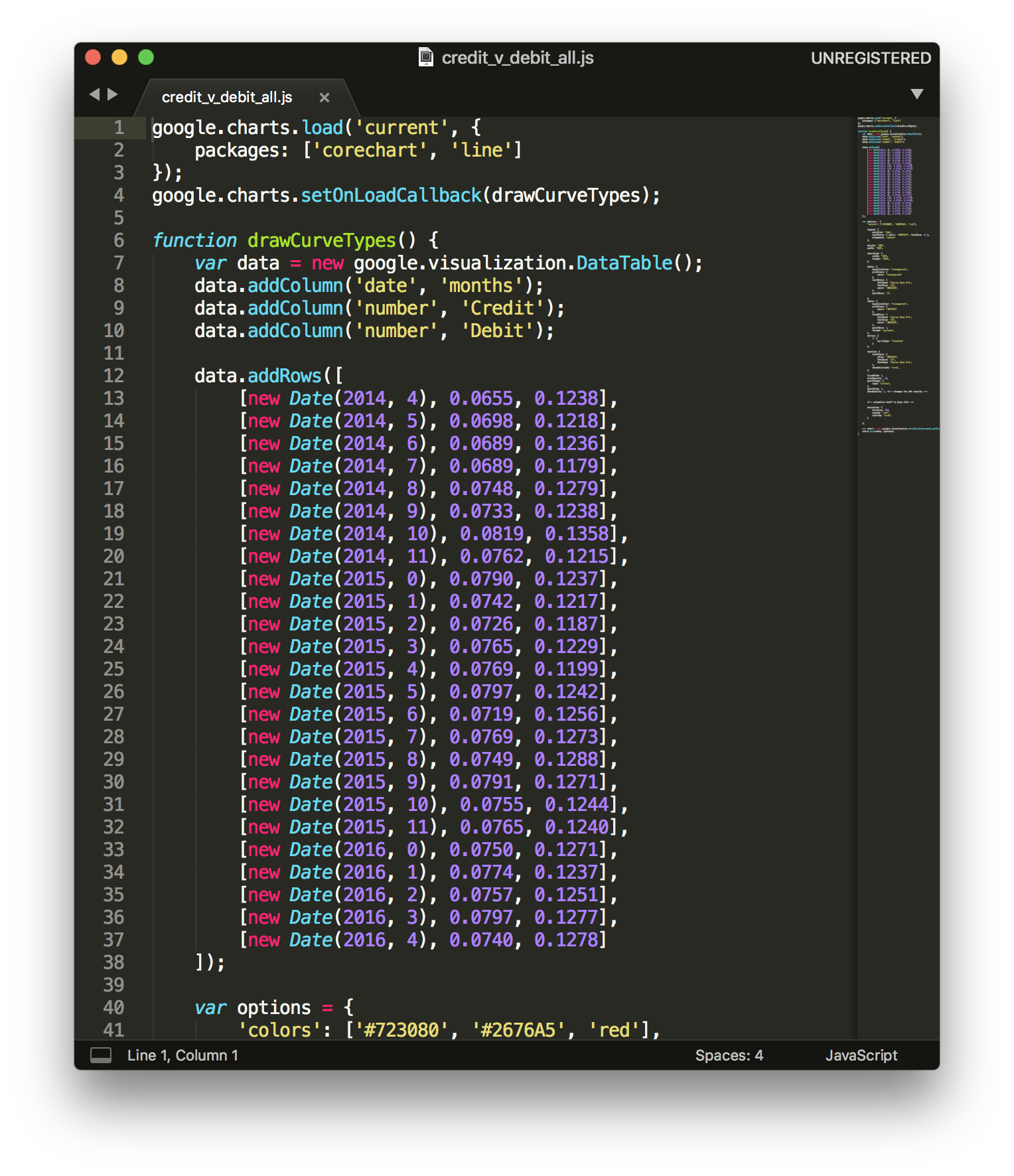 Screen Shot 2018-08-09 at 9.39.22 PM